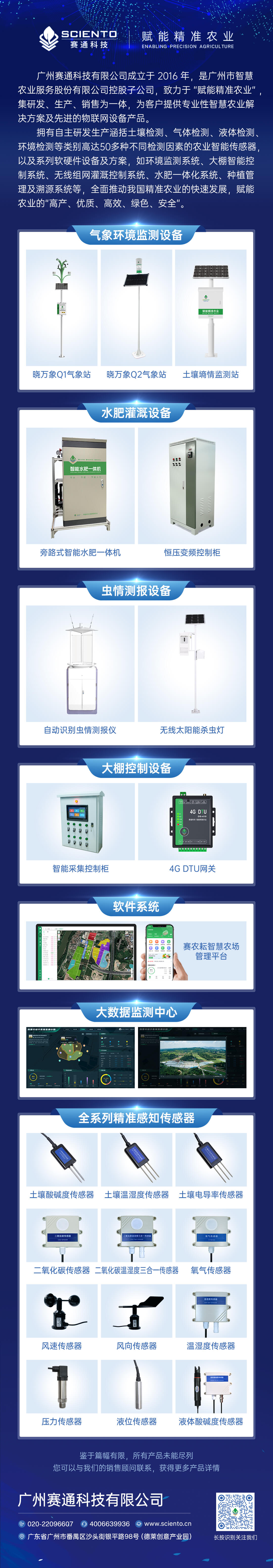 產品列表-智慧農業