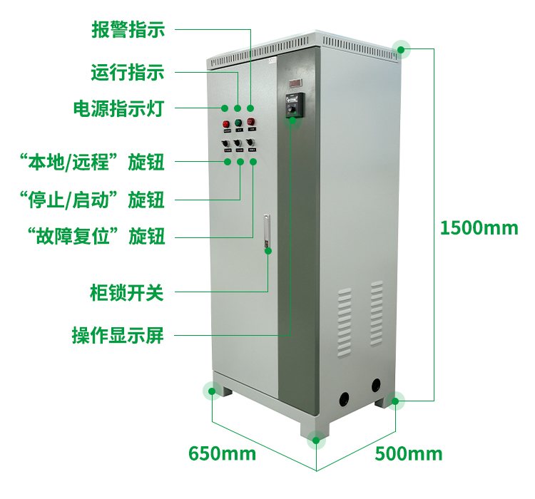 恒壓變頻控制柜-智慧農業